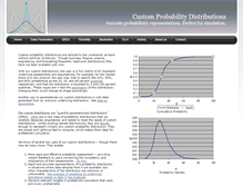 Tablet Screenshot of customprobabilitydistributions.keelin.com